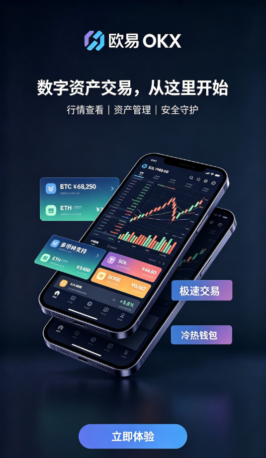 欧交易所app官方网站入口交易问答解析配图